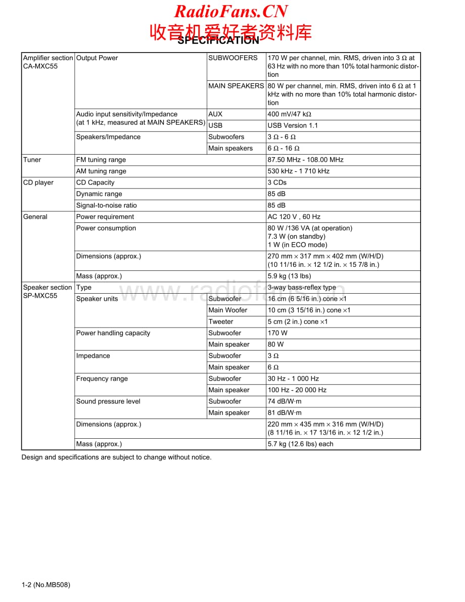 JVC-MXC55J-cs-sm维修电路原理图.pdf_第2页