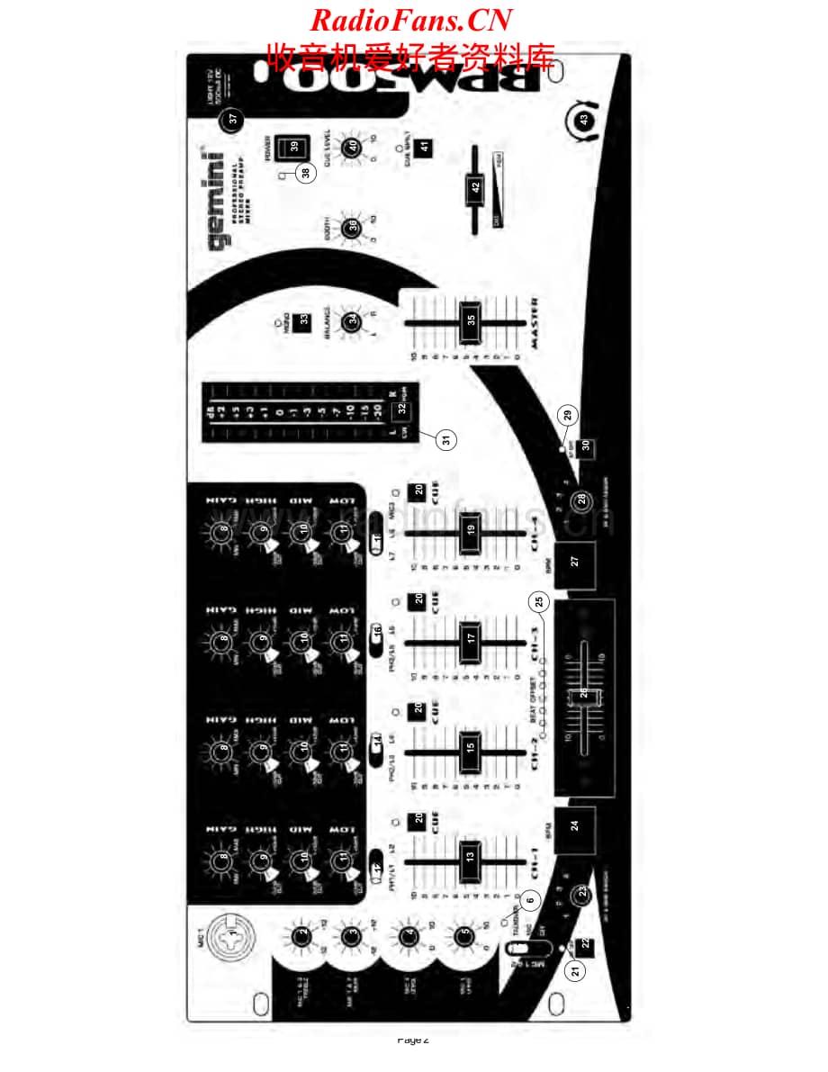 Gemini-BPM500-mix-sm维修电路原理图.pdf_第2页