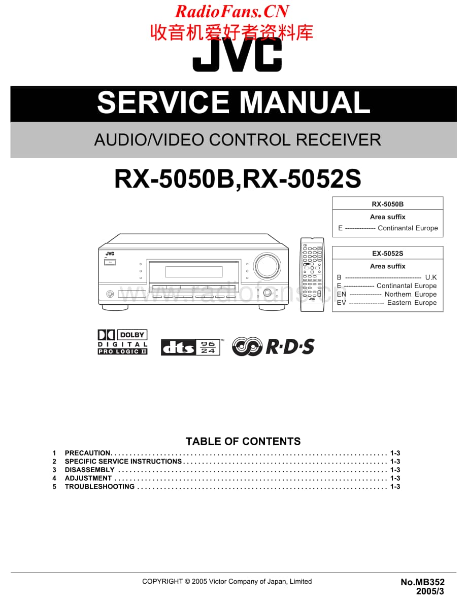 JVC-RX5050B-avr-sm维修电路原理图.pdf_第1页