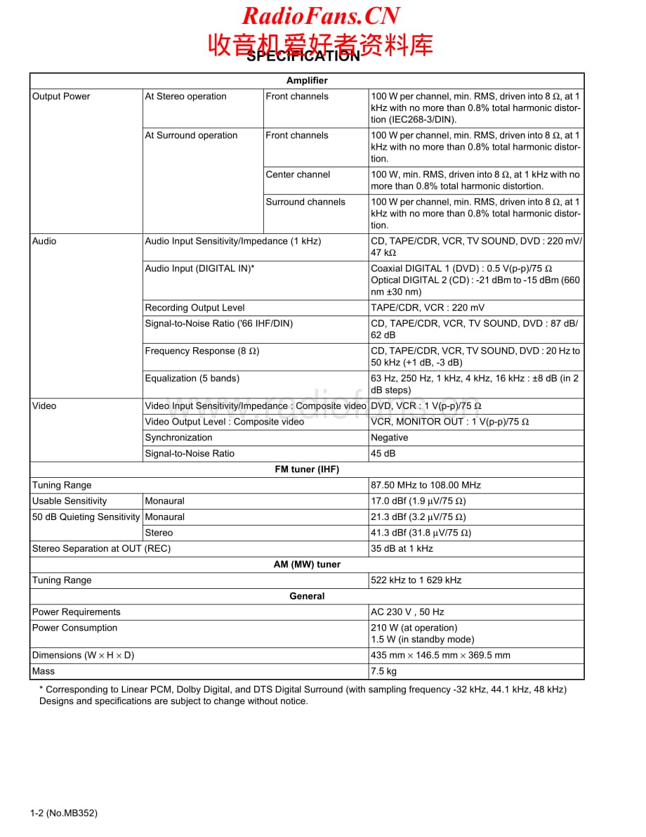 JVC-RX5050B-avr-sm维修电路原理图.pdf_第2页