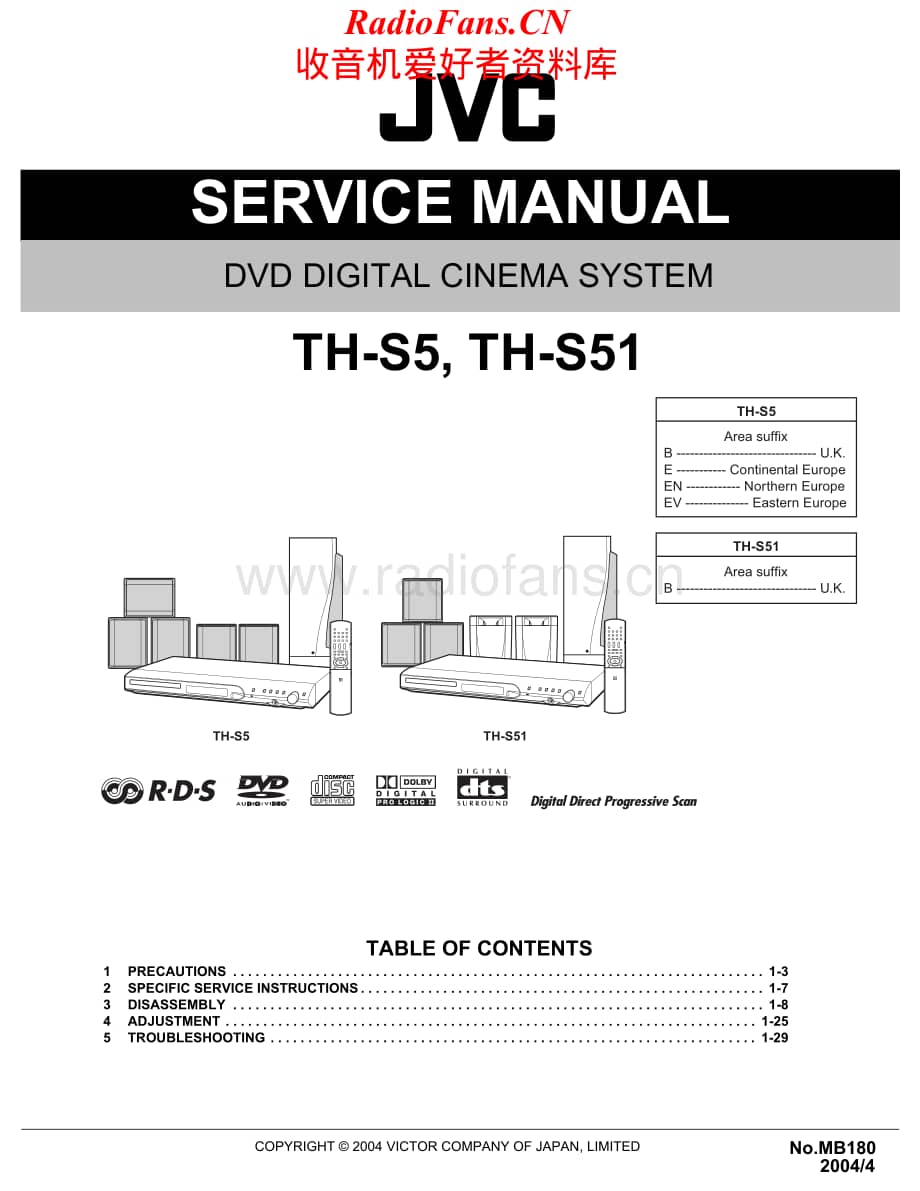 JVC-THS51-ddcs-sm维修电路原理图.pdf_第1页