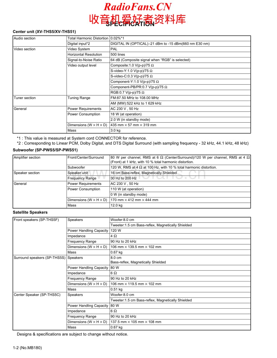 JVC-THS51-ddcs-sm维修电路原理图.pdf_第2页