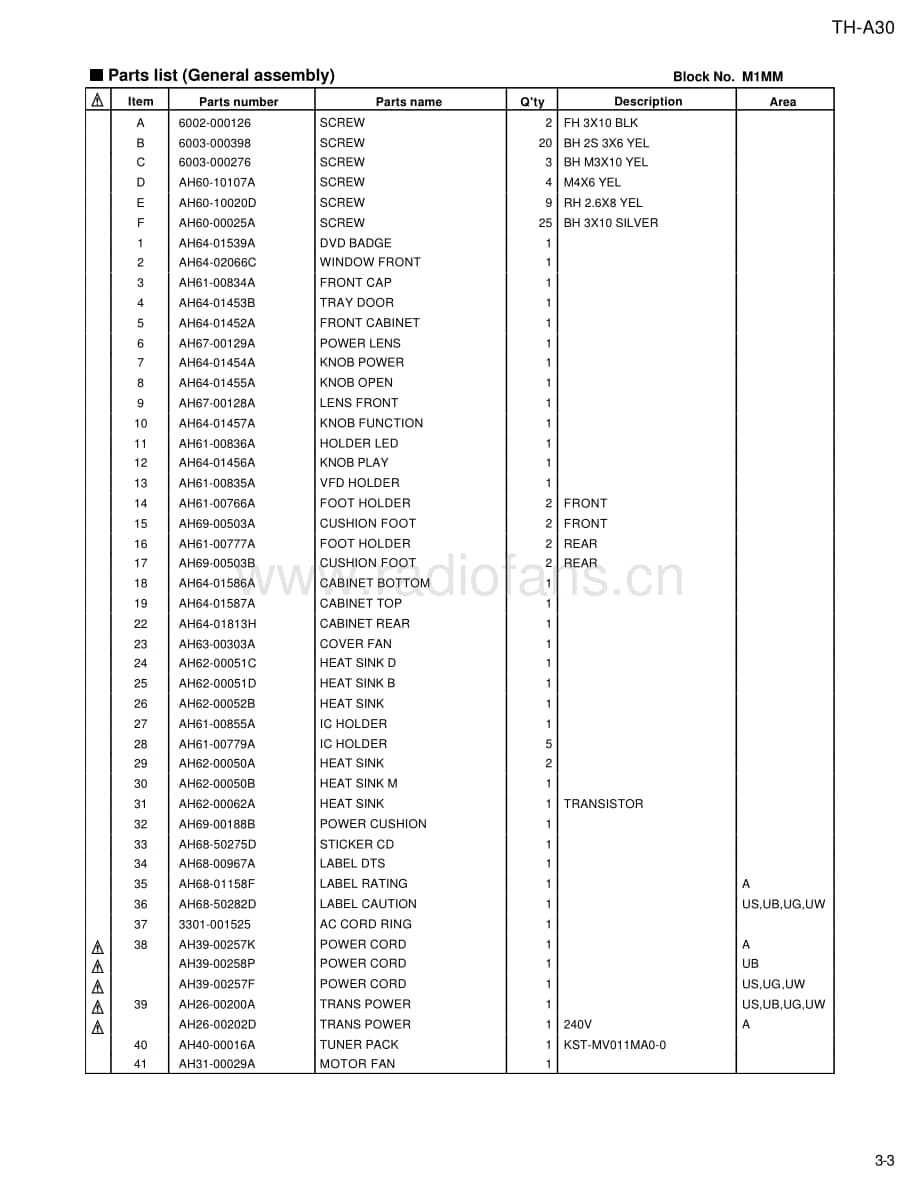 JVC-THA30-ddcs-sch2维修电路原理图.pdf_第3页