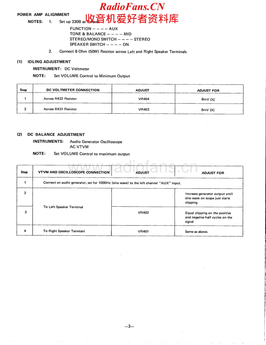 HarmanKardon-330B-rec-sma维修电路原理图.pdf_第3页