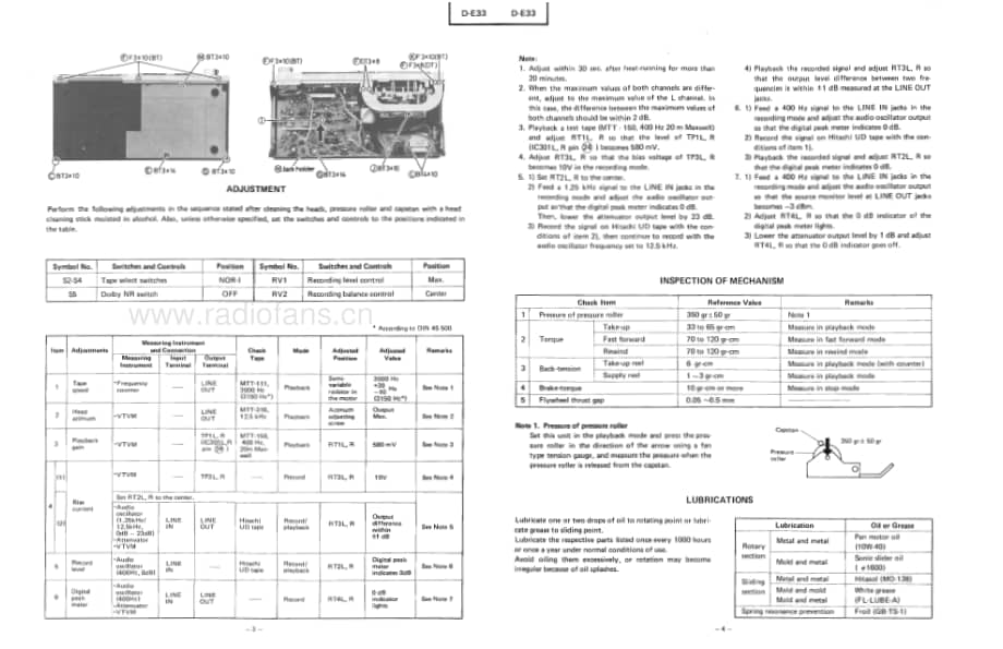 Hitachi-DE33-tape-sm维修电路原理图.pdf_第3页