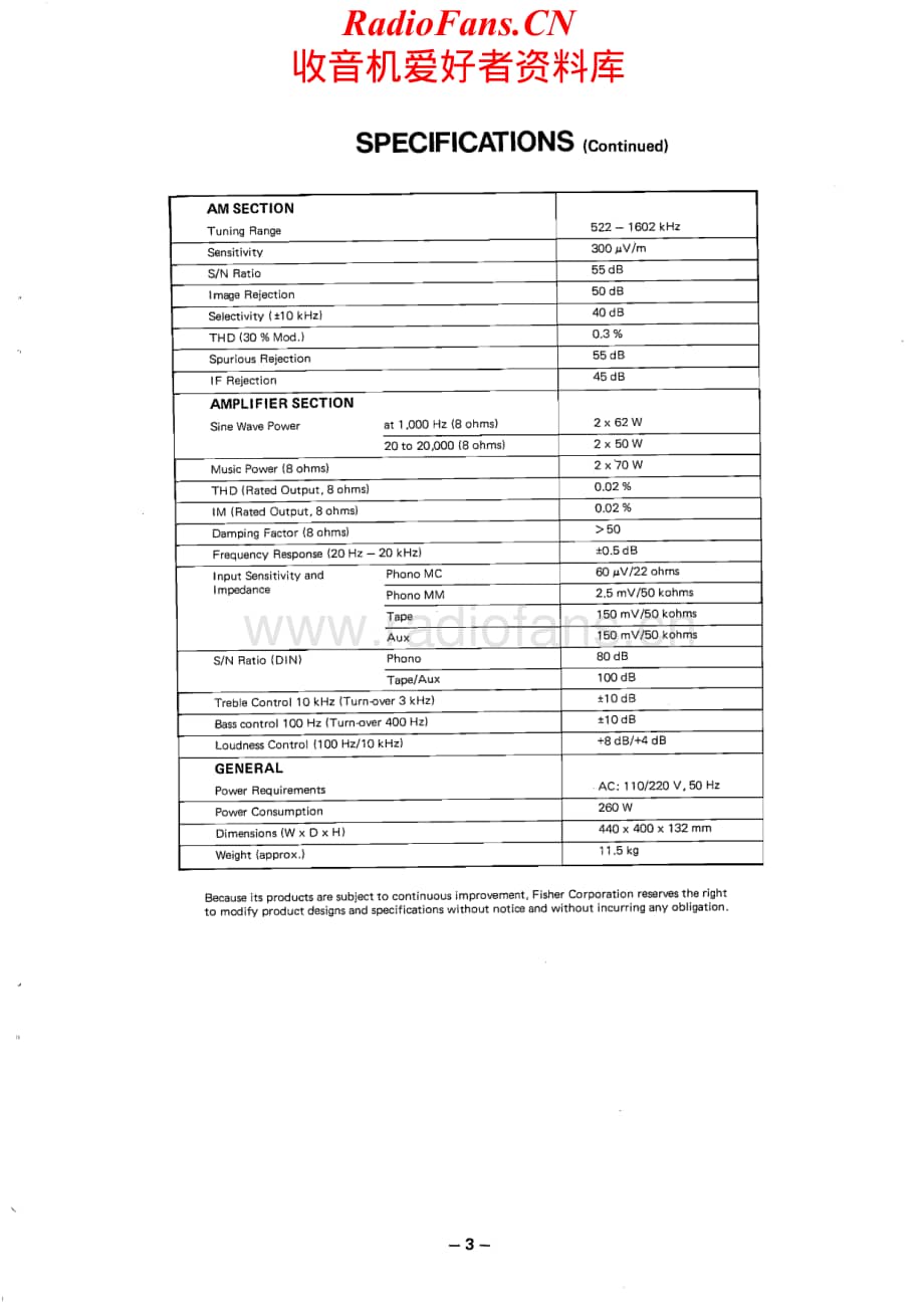 Fisher-RS270-rec-sm维修电路原理图.pdf_第3页