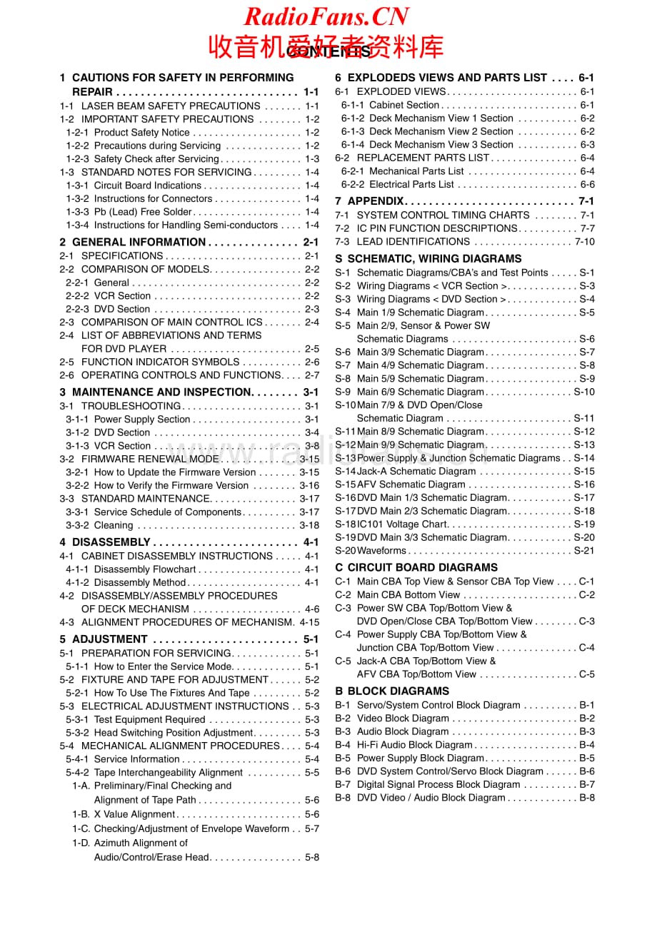 Hitachi-DVPF4E-cd-sm维修电路原理图.pdf_第2页