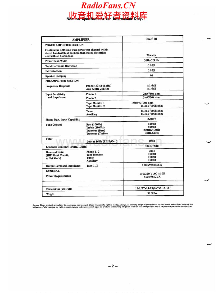 Fisher-CA2310-pwr-sm维修电路原理图.pdf_第1页