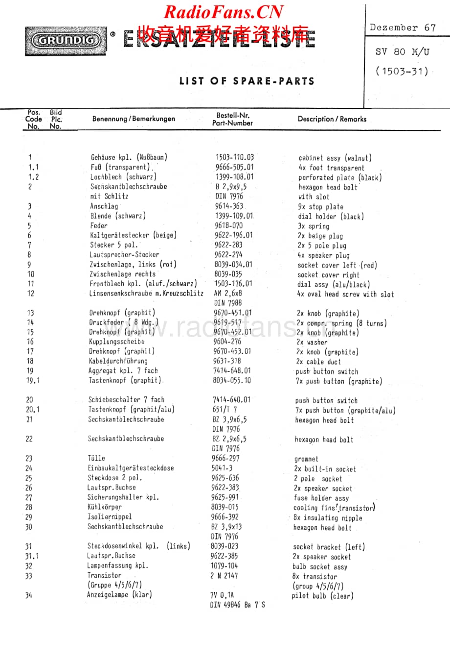 Grundig-SV80U-int-pl维修电路原理图.pdf_第1页