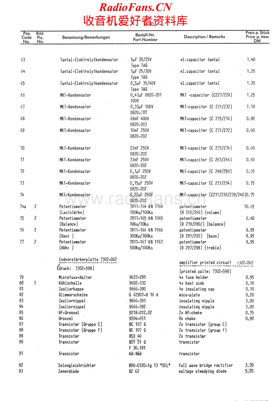 Grundig-SV80U-int-pl维修电路原理图.pdf_第3页