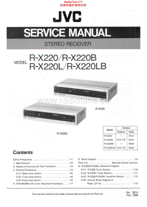 JVC-RX220-rec-sm维修电路原理图.pdf
