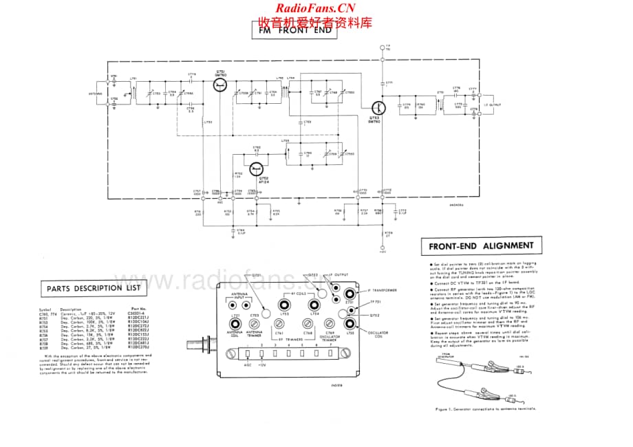 Fisher-440T-rec-sm维修电路原理图.pdf_第3页