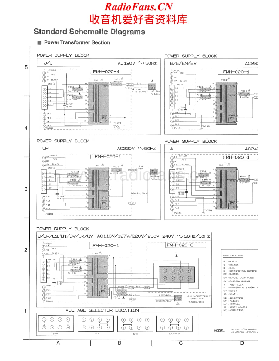 JVC-MXJ800-cs-sch维修电路原理图.pdf_第1页