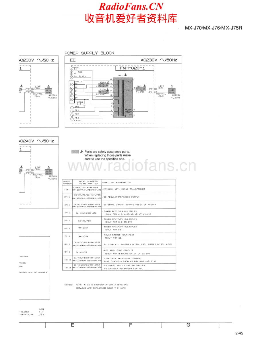 JVC-MXJ800-cs-sch维修电路原理图.pdf_第2页