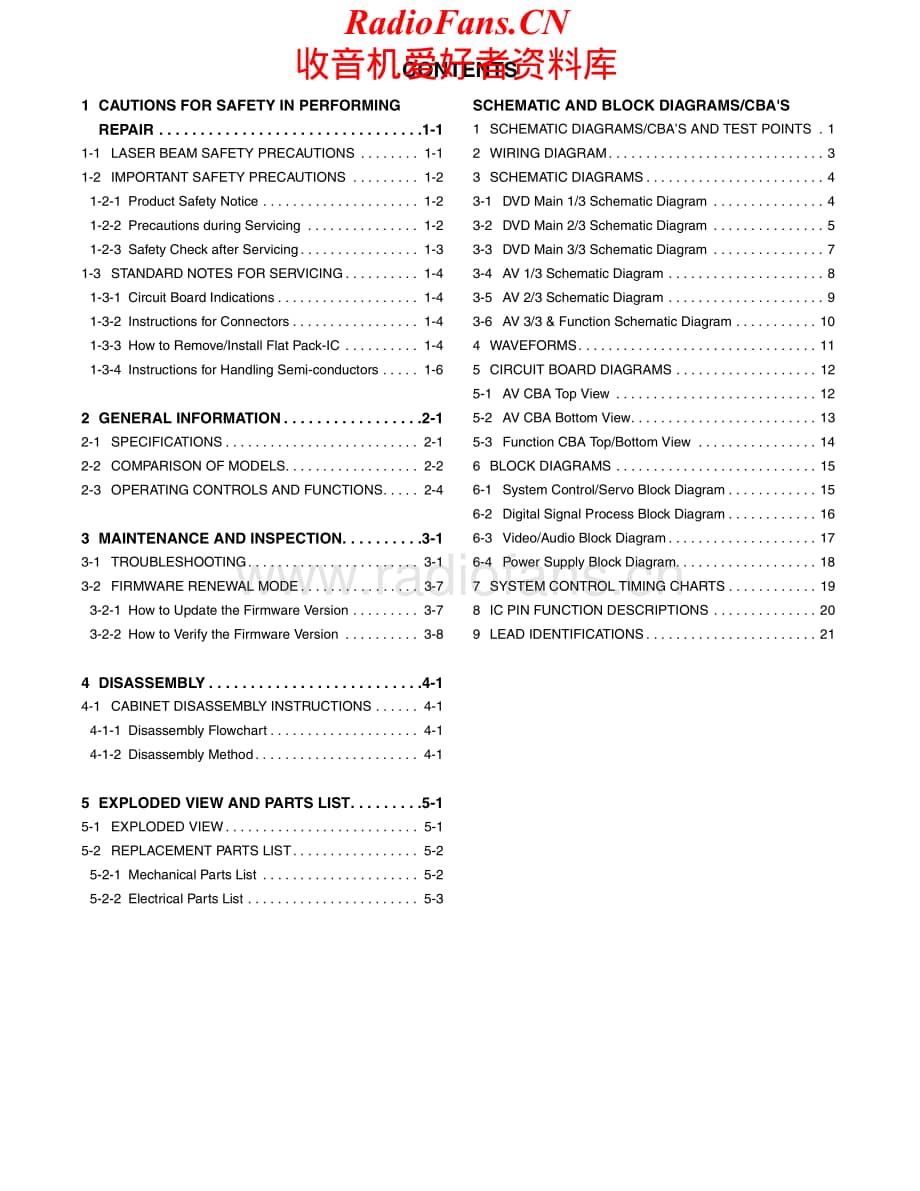 Hitachi-DVP735U-cd-sm维修电路原理图.pdf_第2页