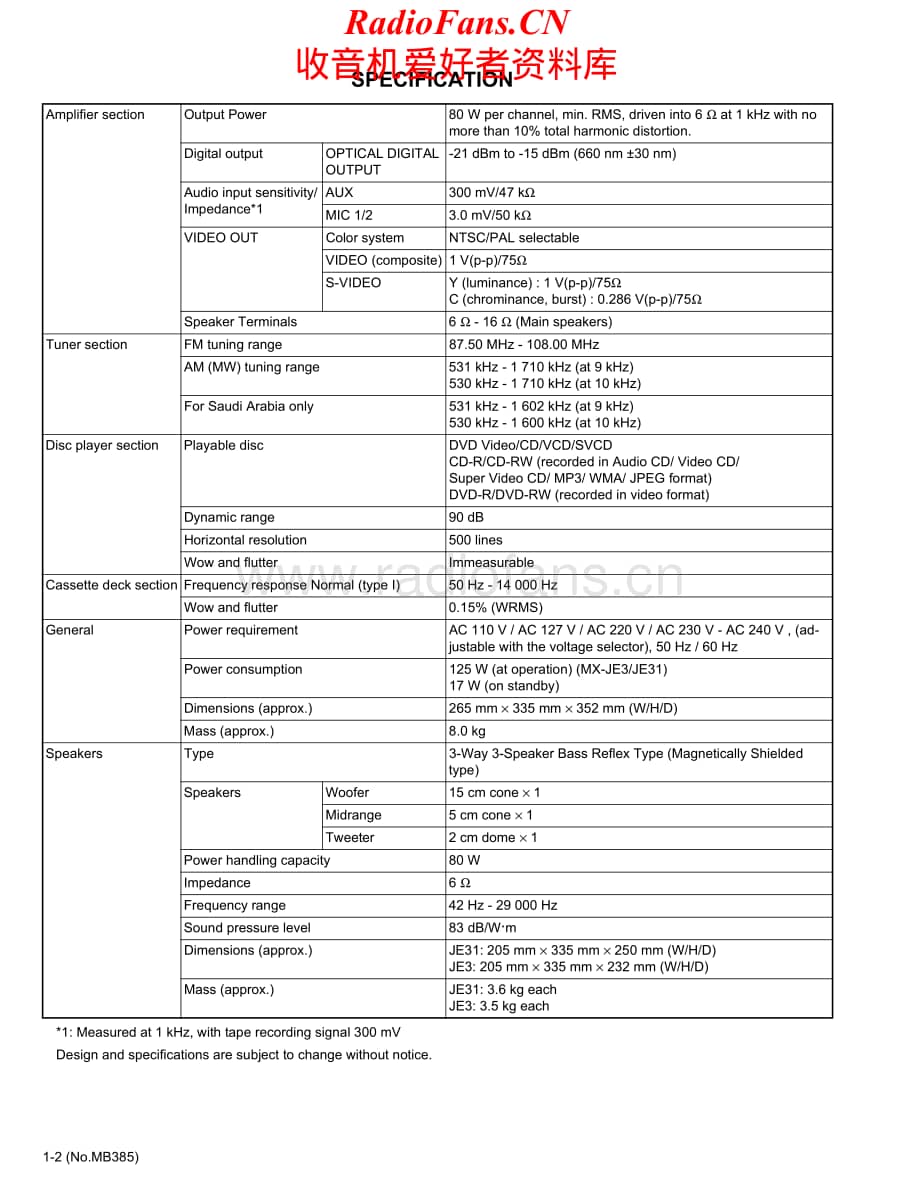 JVC-MXJE3-cs-sm维修电路原理图.pdf_第2页