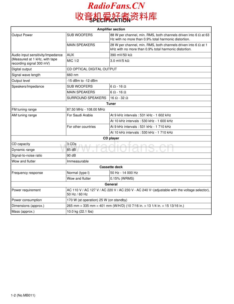 JVC-MXGA9V-cs-sm维修电路原理图.pdf_第2页