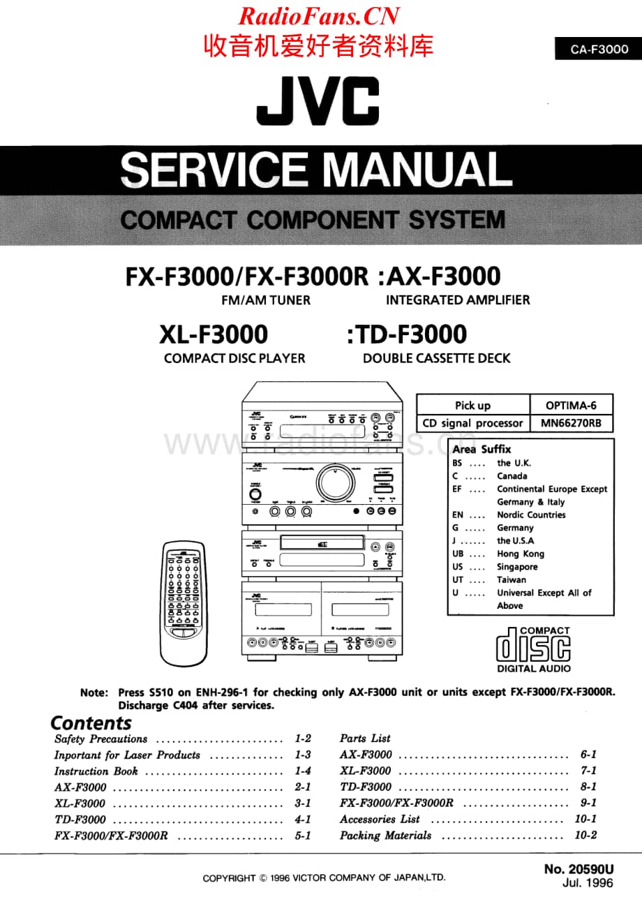 JVC-TDF3000-tape-sm1维修电路原理图.pdf_第1页
