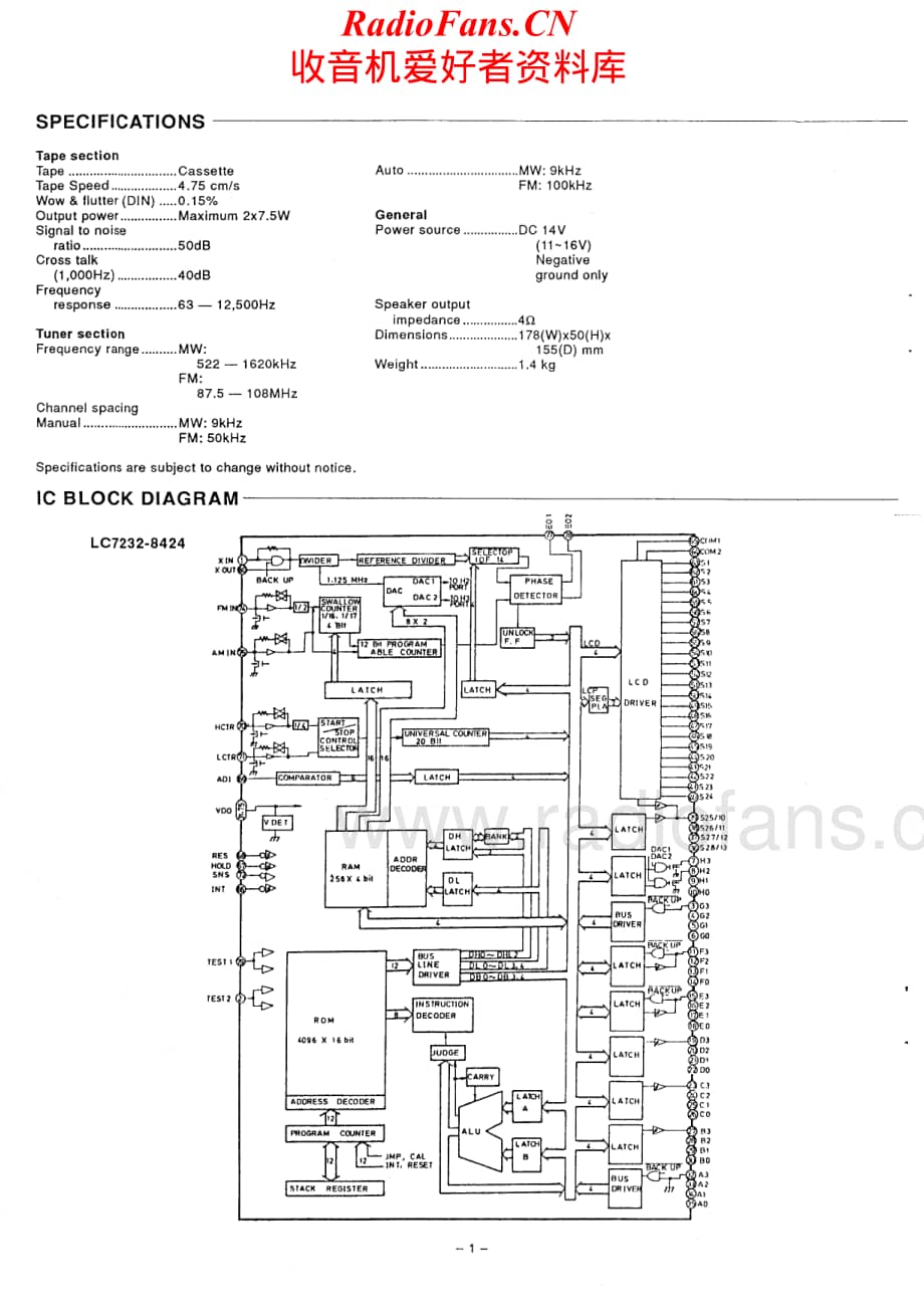 Fisher-AXE100-tape-sm维修电路原理图.pdf_第2页