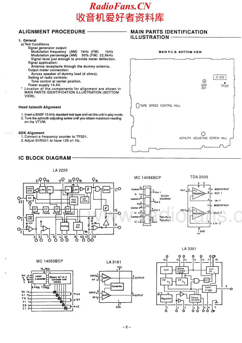 Fisher-AXE100-tape-sm维修电路原理图.pdf_第3页