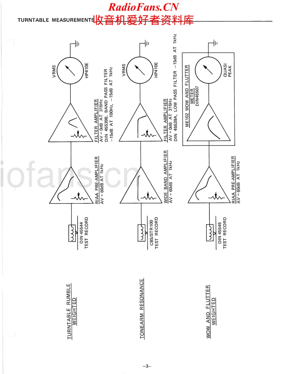 Fisher-MT6020-tt-sm维修电路原理图.pdf_第3页