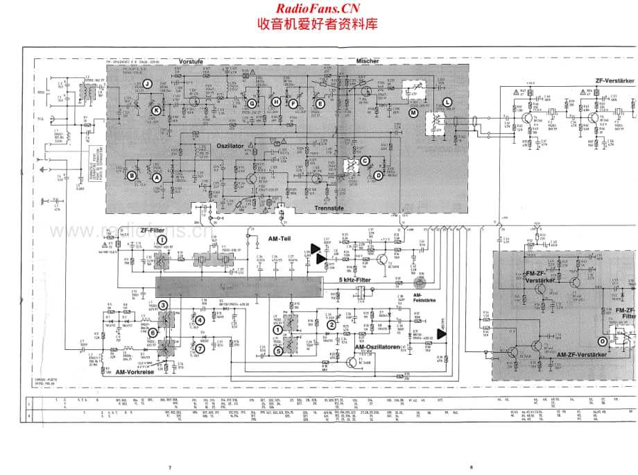 Grundig-ST6500-tun-sm维修电路原理图.pdf_第3页