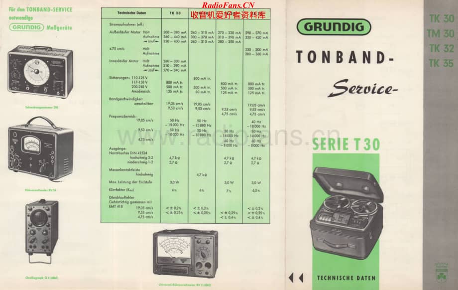 Grundig-TK32-tape-sm维修电路原理图.pdf_第1页