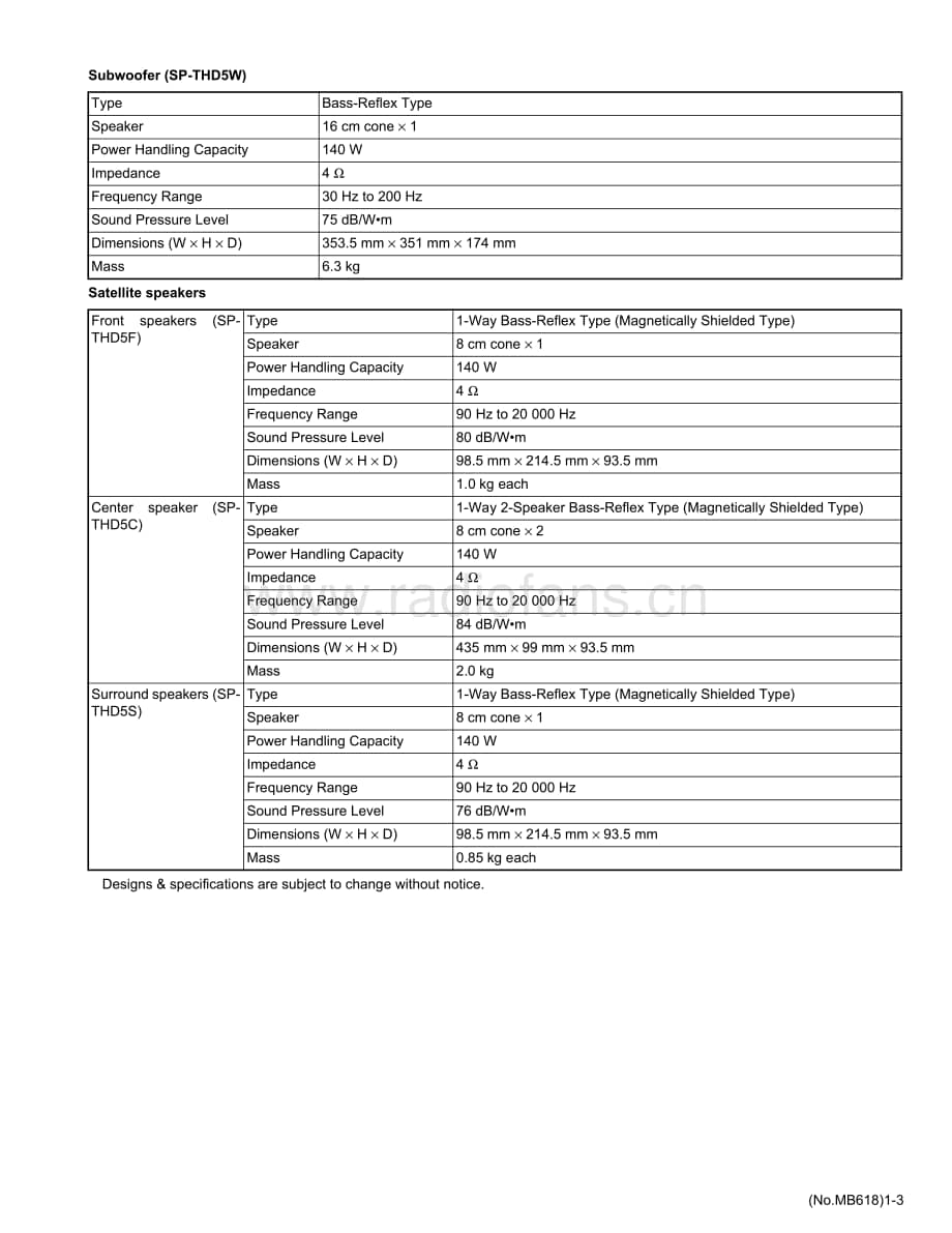 JVC-THD5-ddcs-sm维修电路原理图.pdf_第3页