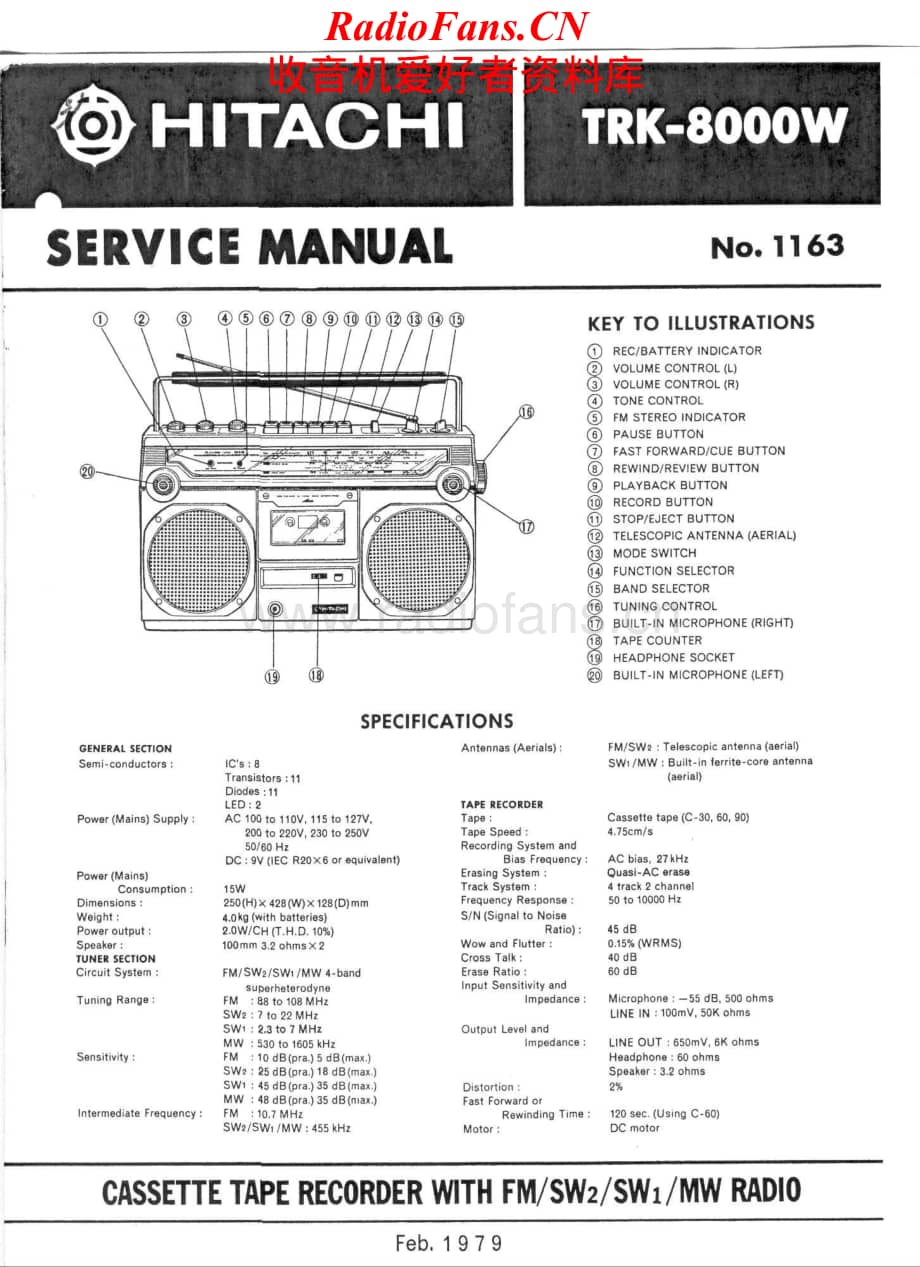 Hitachi-TRK8000W-pr-sm维修电路原理图.pdf_第1页