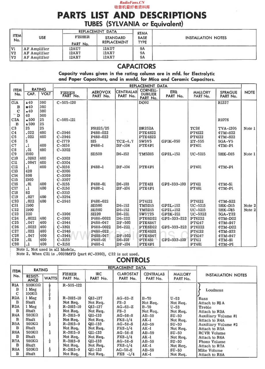 Fisher-50C-int-sm维修电路原理图.pdf_第2页