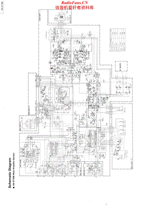 JVC-AXE77BK-int-sm维修电路原理图.pdf