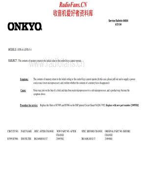 Onkyo-DTR6.4-avr-sb维修电路原理图.pdf