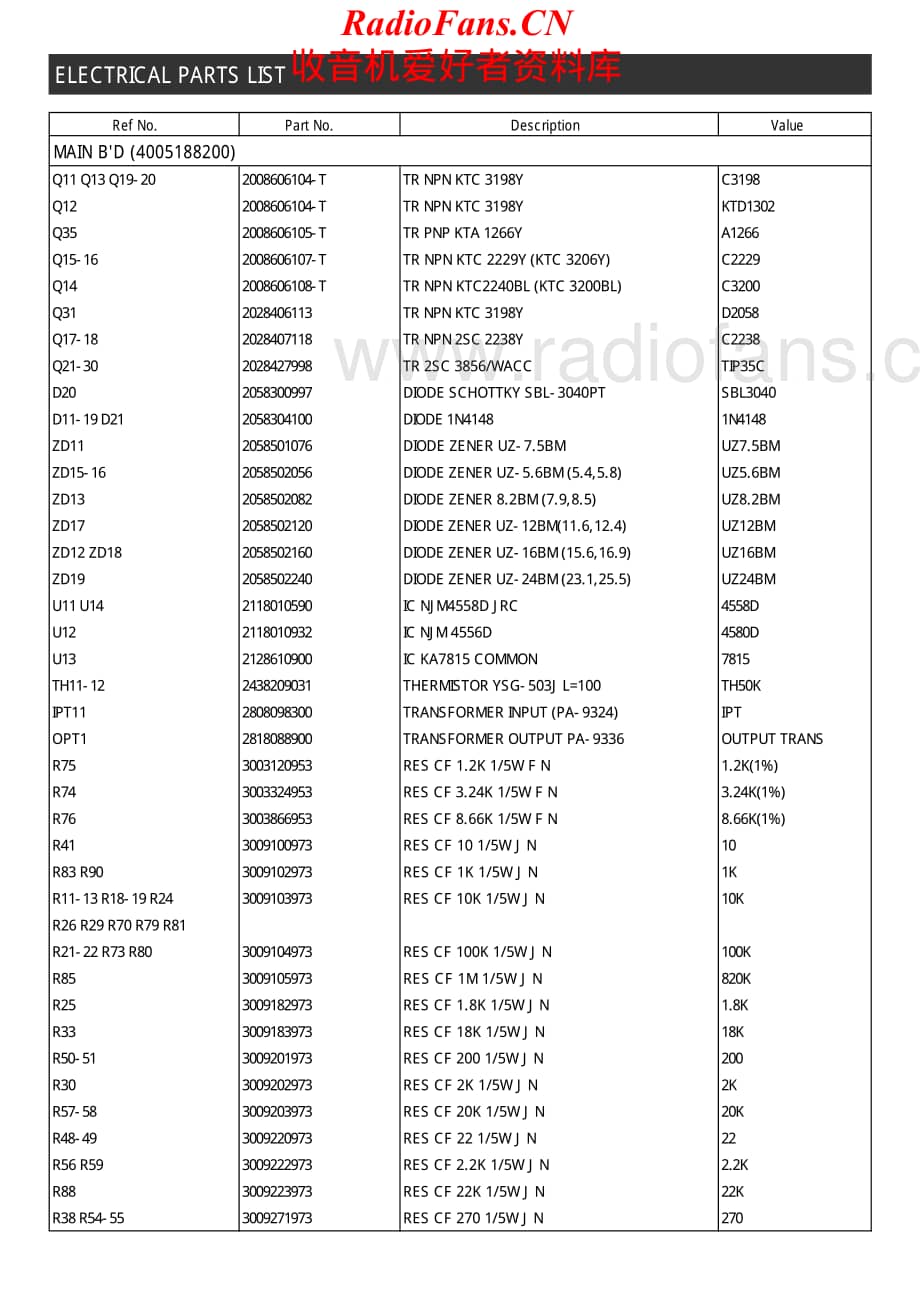 InterM-PA9336-pwr-sm维修电路原理图.pdf_第2页