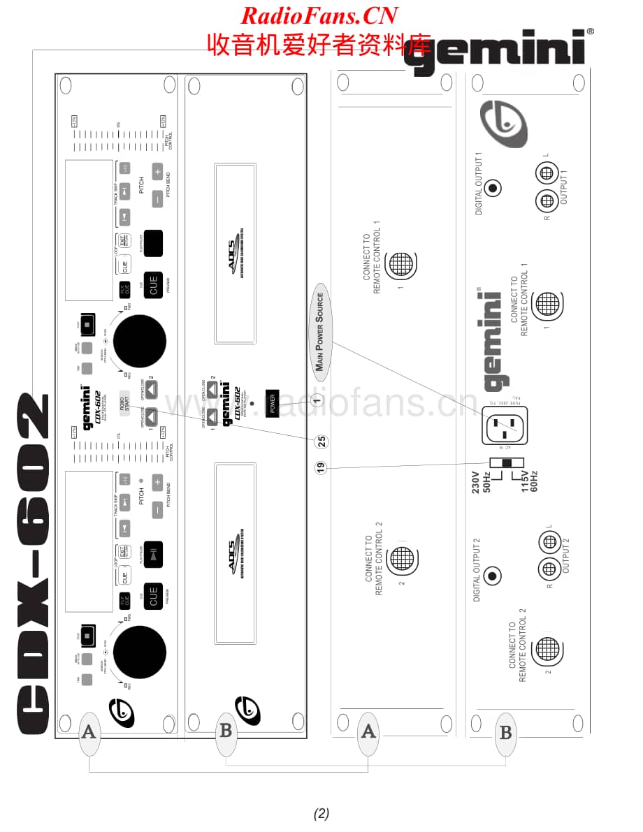 Gemini-CDX601-cd-sm维修电路原理图.pdf_第2页