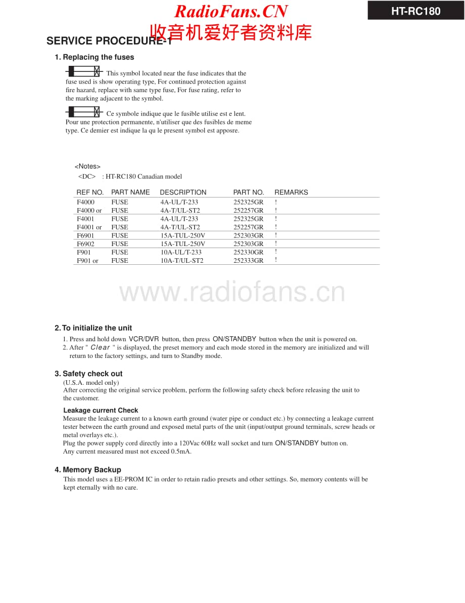 Onkyo-HTRC180-avr-sm维修电路原理图.pdf_第2页