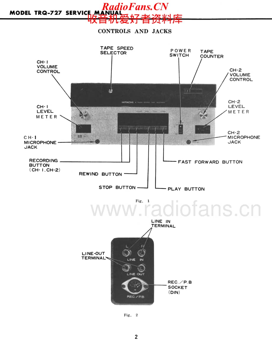 Hitachi-TRQ727-tape-sm维修电路原理图.pdf_第2页