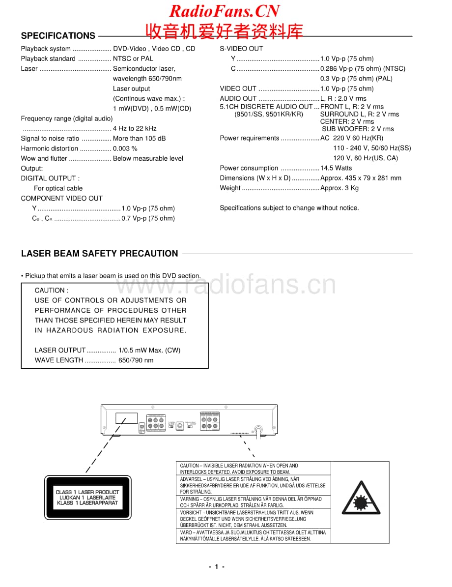 Fisher-DVD9501KR-dvd-sm维修电路原理图.pdf_第2页