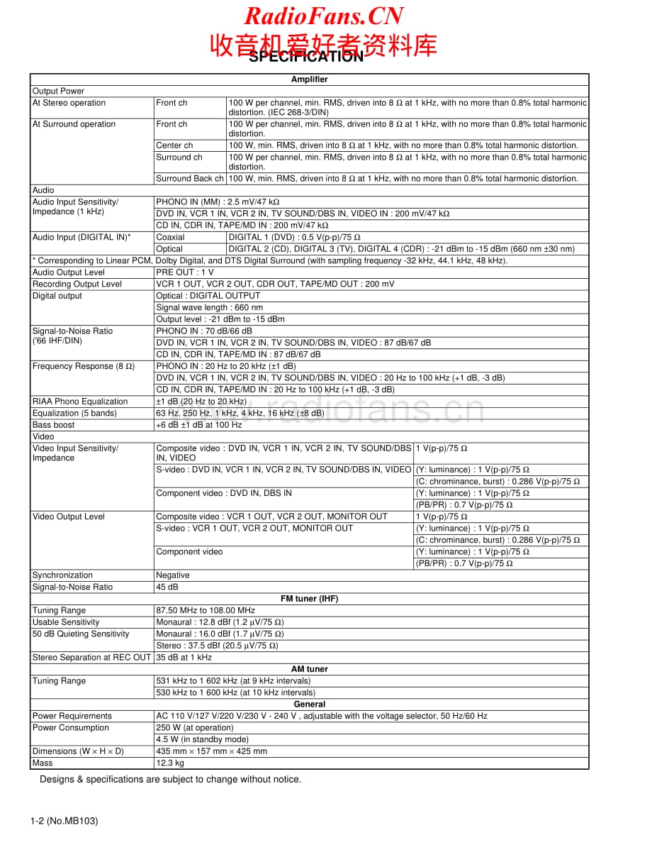 JVC-RX8030VBK-avr-sm维修电路原理图.pdf_第2页