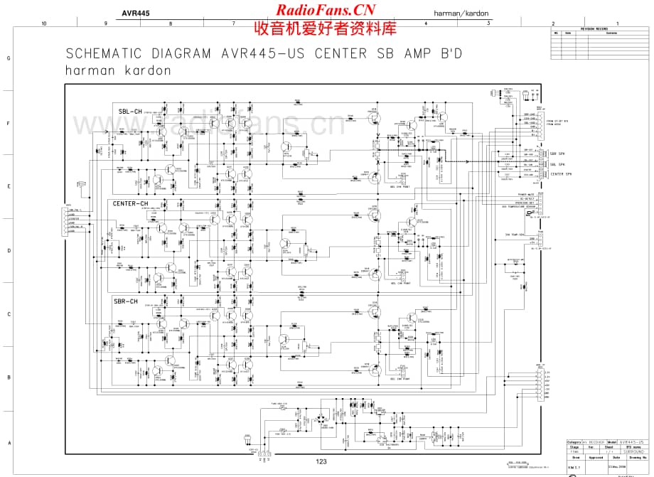 HarmanKardon-AVR445-avr-sch维修电路原理图.pdf_第3页