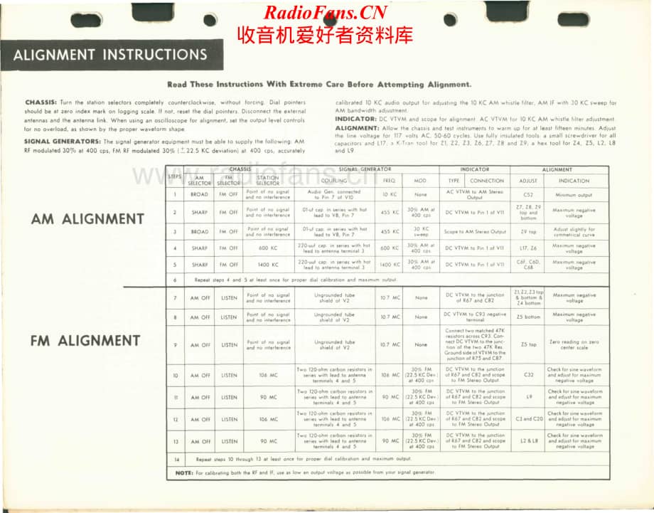 Fisher-PresidentIII-mc-sm维修电路原理图.pdf_第3页