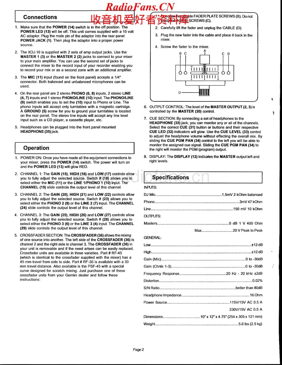 Gemini-XDJ10-mix-sm维修电路原理图.pdf_第3页