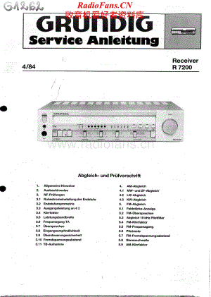 Grundig-R7200-rec-sm维修电路原理图.pdf