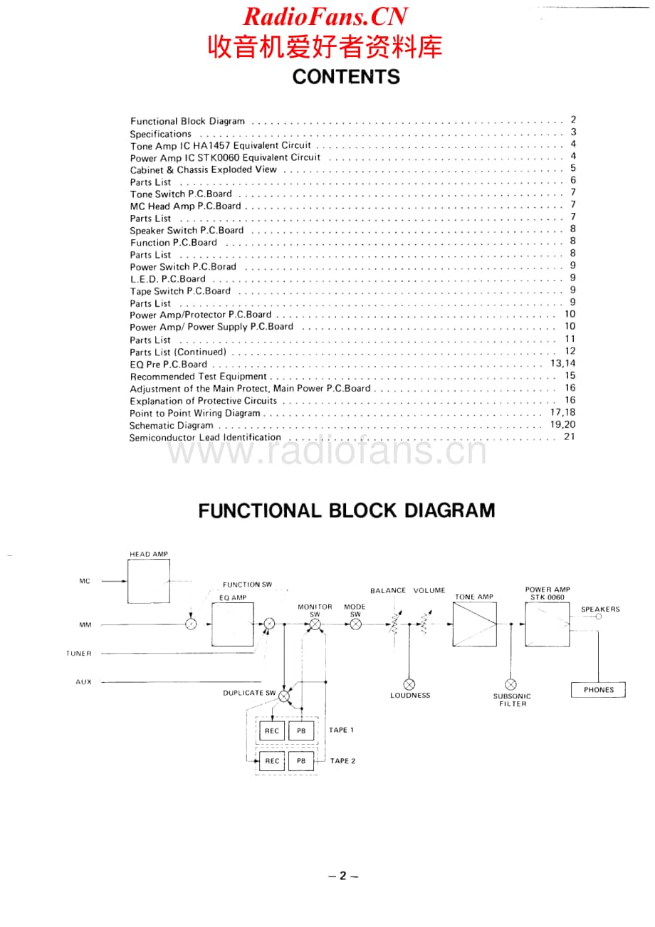 Fisher-CA2320-int-sm维修电路原理图.pdf_第2页