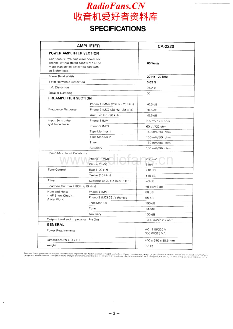 Fisher-CA2320-int-sm维修电路原理图.pdf_第3页