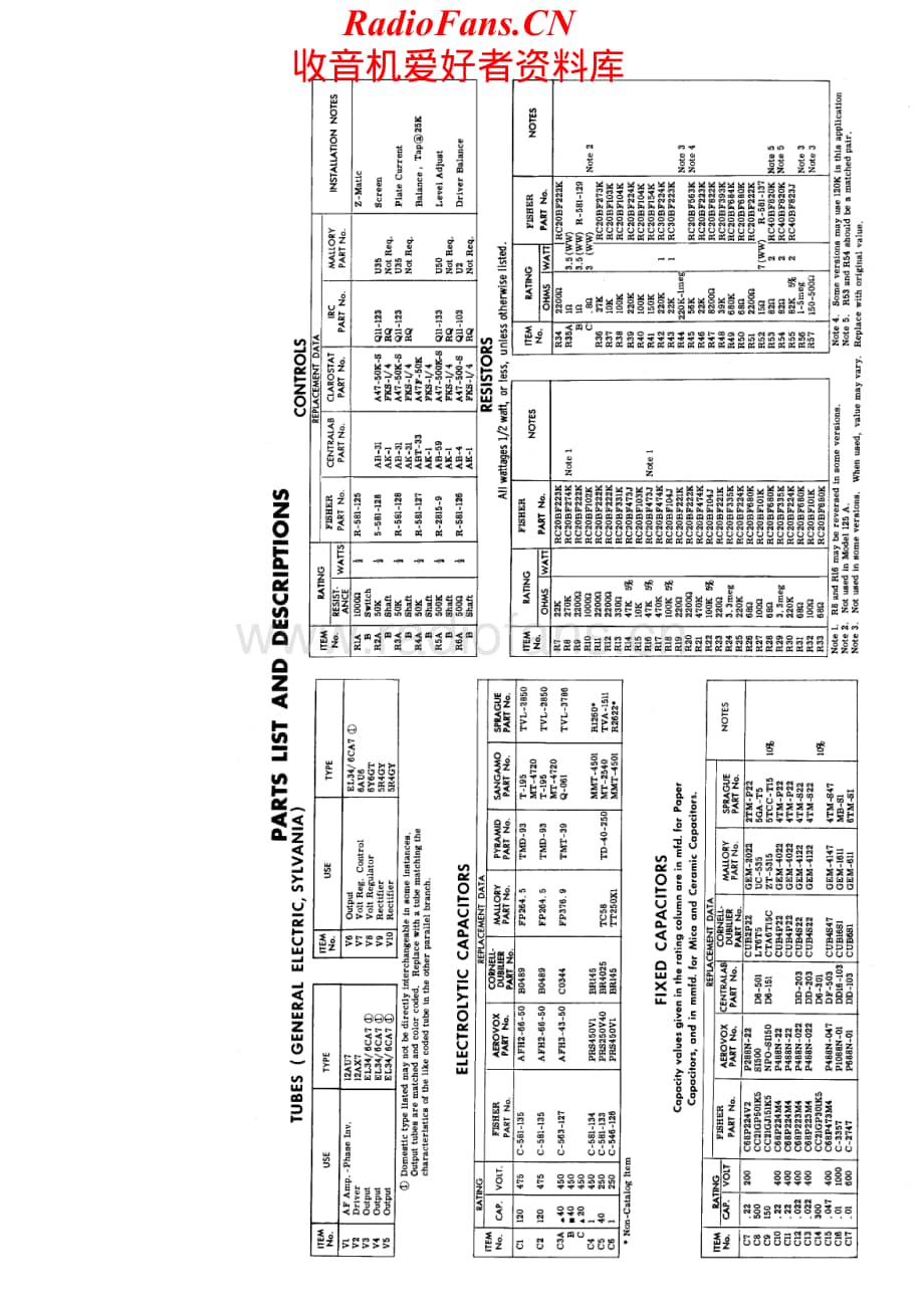 Fisher-125AX-pwr-sm维修电路原理图.pdf_第2页