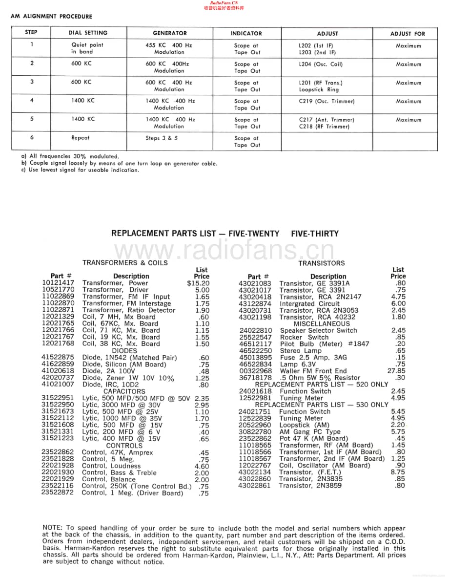 HarmanKardon-530-rec-si维修电路原理图.pdf_第3页