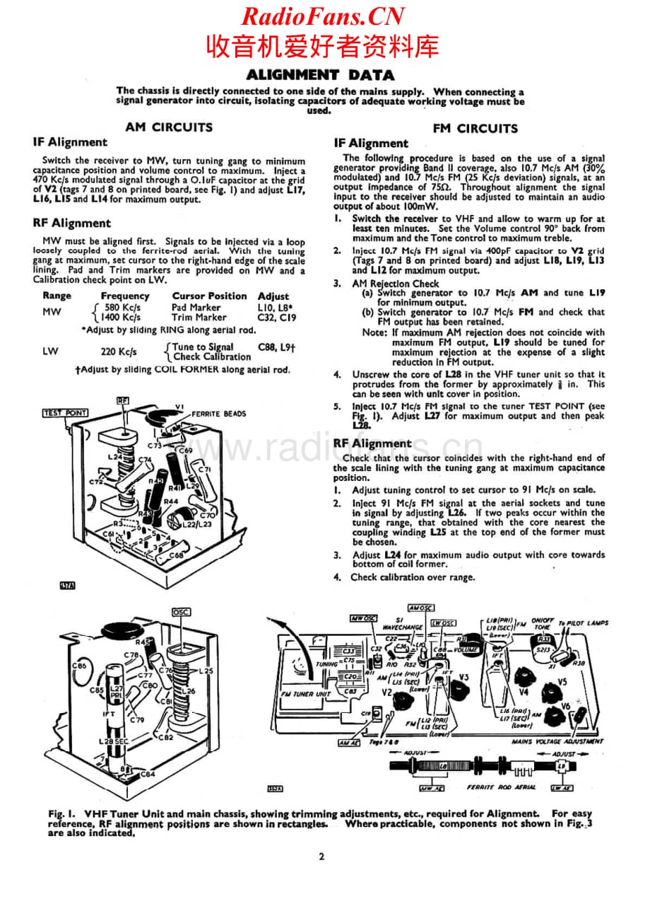 Ferguson-625U-rec-sm维修电路原理图.pdf_第2页