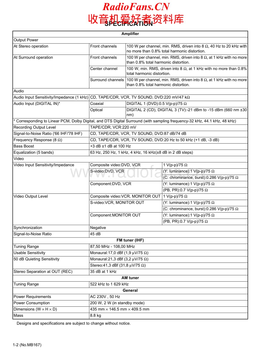 JVC-RX6042S-avr-sm2维修电路原理图.pdf_第2页