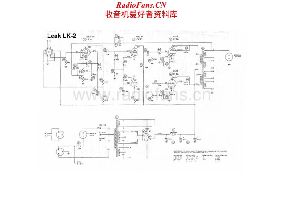 Leak-LK02-pwr-sch维修电路原理图.pdf_第1页