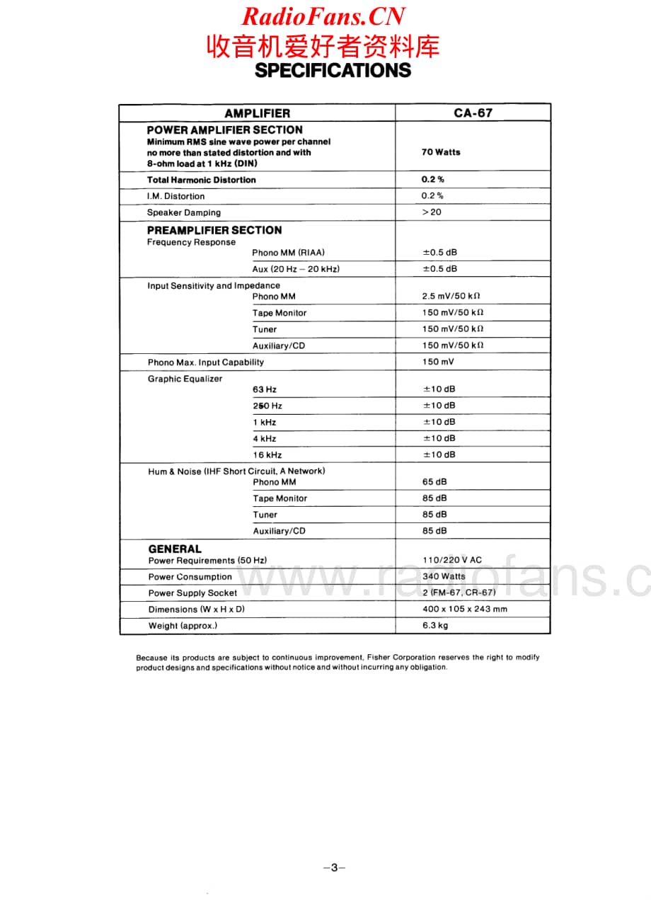 Fisher-CA67-int-sm维修电路原理图.pdf_第3页